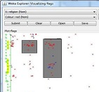 Sınıflama ve Kümeleme Algoritmaları